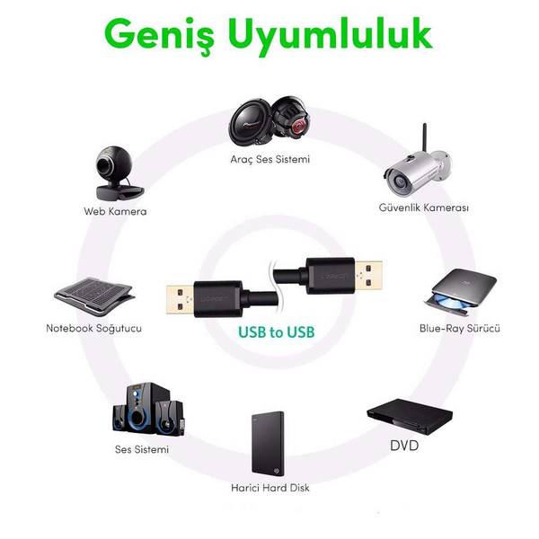 Ugreen 10370 Usb 3.0 Usb To Usb 1 M Data Kablosu