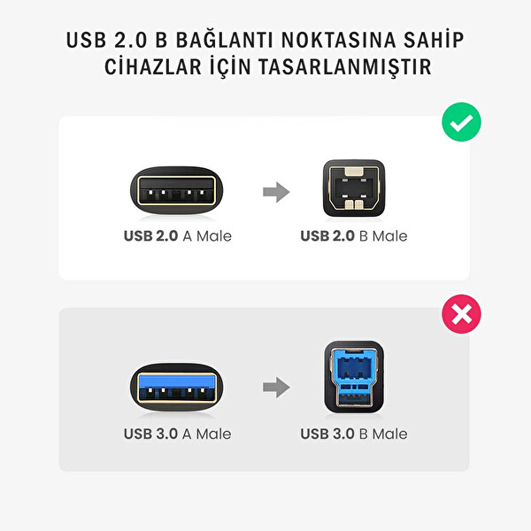 Ugreen 10350 USB To USB-B 1.5 M Tarayıcı Ve Yazıcı Kablosu