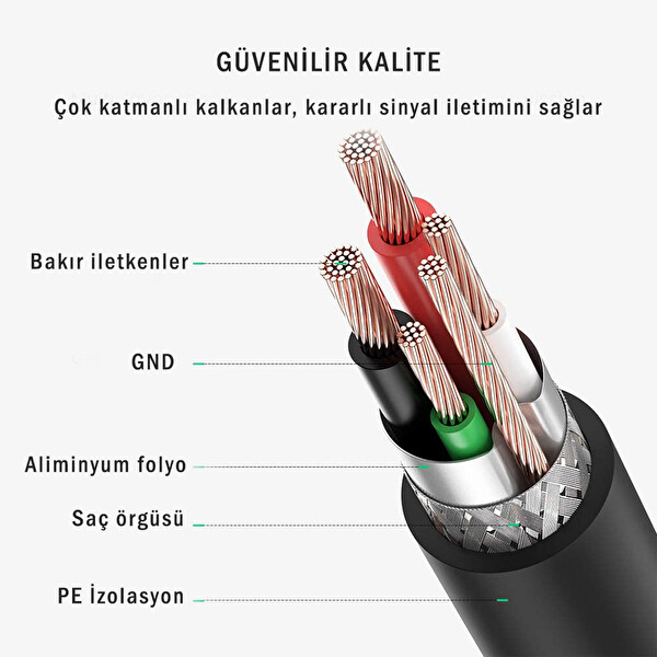 Ugreen 10350 USB To USB-B 1.5 M Tarayıcı Ve Yazıcı Kablosu