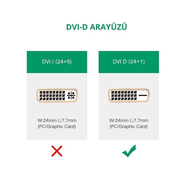 Ugreen VGA USB To DVI-D 24+1 Dişi Görüntü Aktarma Kablosu