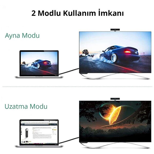 Ugreen VGA USB To DVI-D 24+1 Dişi Görüntü Aktarma Kablosu