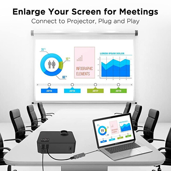 Novoo Type-C to 2xUSB-A 4K HDMI PD 100W Dönüştürücü Adaptör