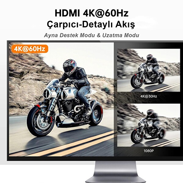 Novoo RS6 Pro Type-C to 4K HDMI 2xUSB-A 3.2 ve 2xUSB-C PD 100W Aux Dönüştürücü Adaptör