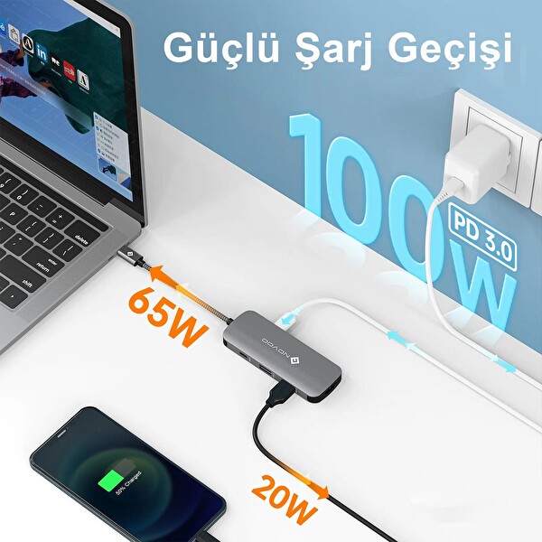 Novoo RS6 Pro Type-C to 4K HDMI 2xUSB-A 3.2 ve 2xUSB-C PD 100W Aux Dönüştürücü Adaptör