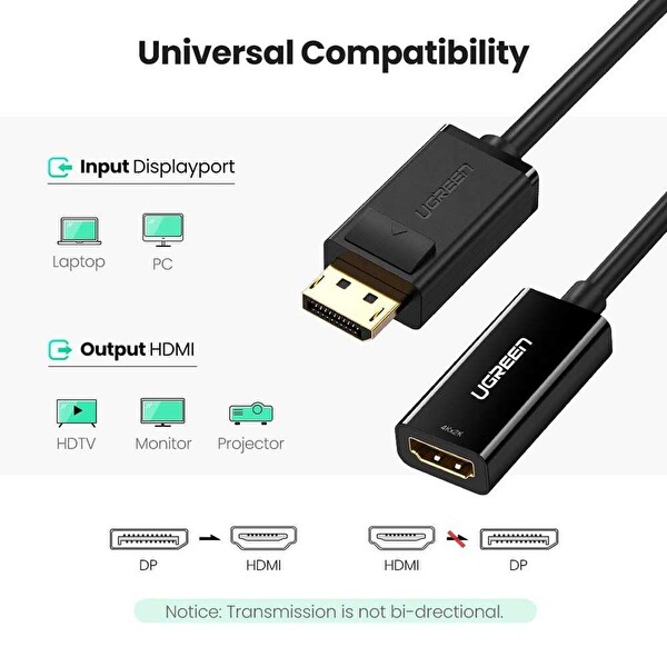 Ugreen 40363 Display Port To HDMI 4K Dönüştürücü Adaptör