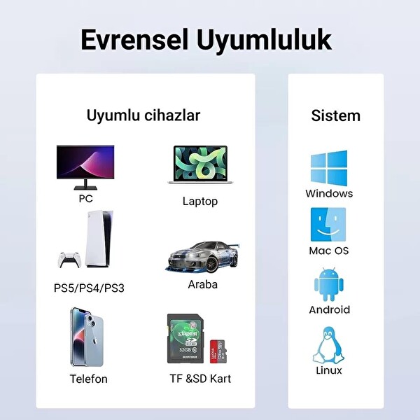 Orico PAPW3AT-C3-015-BK-EP Type-C To 3.0 TF SD Kart Okuyucu 3 Portlu USB 3.0 Siyah Çoklayıcı Adaptör