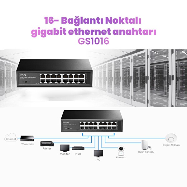 Cudy GS1016 10/100/1000 Mbps 8Kmac 16 Port Gigabit Metal Rack Mount Switch