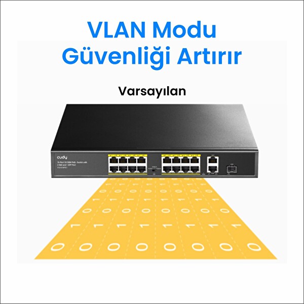 Cudy FS1018PS1 16 Port 10/100 Mbps 200 W Poe+ 2 Gigabit Uplink Portlu SFP Vlan Cctv Switch