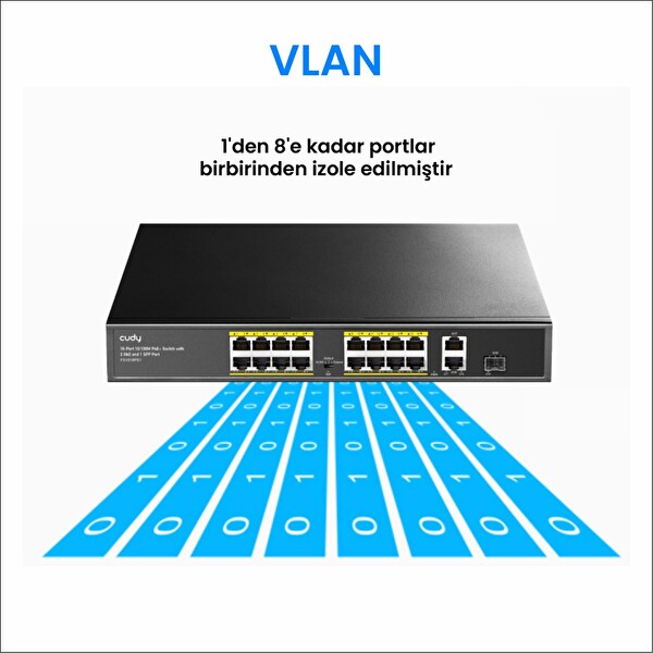 Cudy FS1018PS1 16 Port 10/100 Mbps 200 W Poe+ 2 Gigabit Uplink Portlu SFP Vlan Cctv Switch
