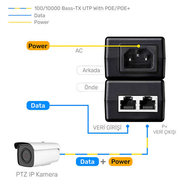 Cudy POE200 Base-T AC/DC 30 W Gigabit PoE+/PoE Enjektör