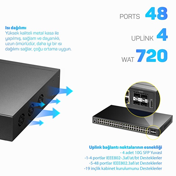 Cudy GS2048PS4 4 SFP+ 2 Consol 48 Port Base-T Gigabit L2 Yönetilebilir 720 W PoE++ Metal Rack Mount Switch