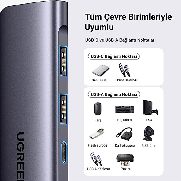 Ugreen Usb C To 4K Hdmı 100W Pd 2xUsb-A Sd Micro SD Kart Okuyucu Dönüştürücü Çoklayıcı Hub