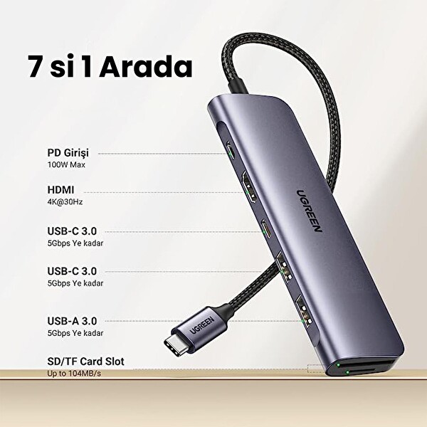 Ugreen Usb C To 4K Hdmı 100W Pd 2xUsb-A Sd Micro SD Kart Okuyucu Dönüştürücü Çoklayıcı Hub