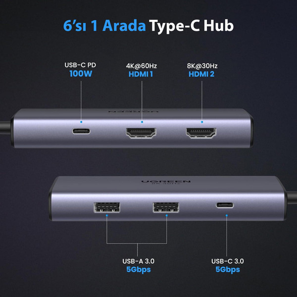 Ugreen 15852 Type-C To 2xUSB 3.0 1 Type-C 2xHDMI 8K 30Hz 100W PD Güç Girişi Çoklayıcı Hub Adaptör