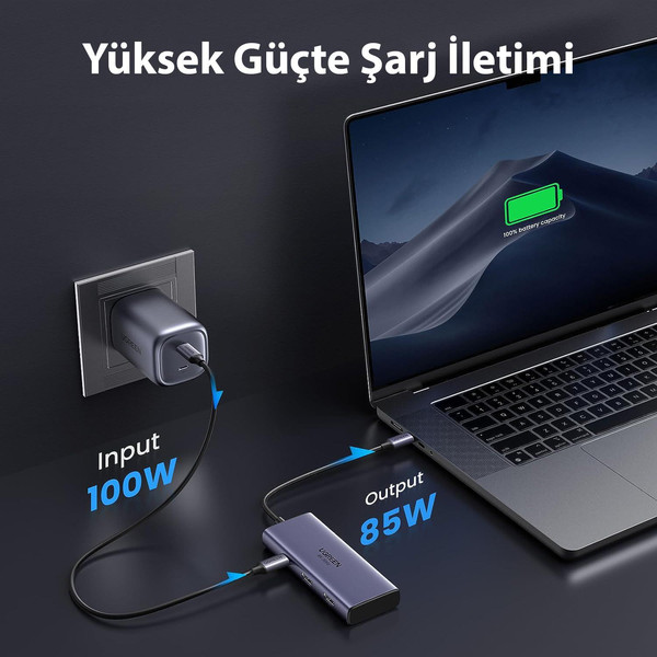 Ugreen 15852 Type-C To 2xUSB 3.0 1 Type-C 2xHDMI 8K 30Hz 100W PD Güç Girişi Çoklayıcı Hub Adaptör