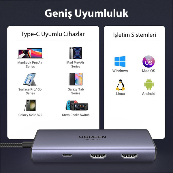 Ugreen 15852 Type-C To 2xUSB 3.0 1 Type-C 2xHDMI 8K 30Hz 100W PD Güç Girişi Çoklayıcı Hub Adaptör