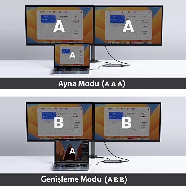 Ugreen 15601 Type-C To 3xUSB 3.0 4K/30Hz HDMI VGA Gigabit Ethernet AUX SD TF Kart Okuyucu Çoklayıcı Hub Adaptör