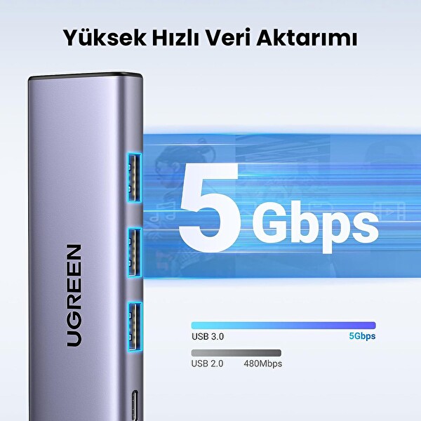 Ugreen 15596 Type-C to 4K 30 Hz HDMI 3xUSB 3.0 100 W PD Güç Girişi Çoklayıcı Hub Adaptör