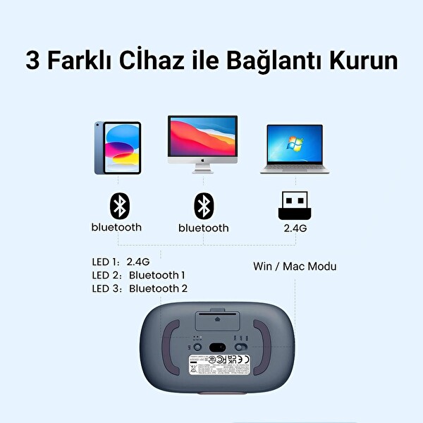 Ugreen Fun+ 4000 DPI 2.4 GHz Ocean Kablosuz ve Bluetooth Şarj Edilebilir Mouse