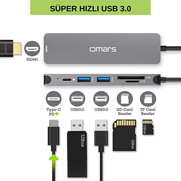 Omars 6 Port Type-C USB 3.1 PD 4K HDMI Video Transferi SD/TF Kart Uyumlu Hub Dönüştürücü Adaptör