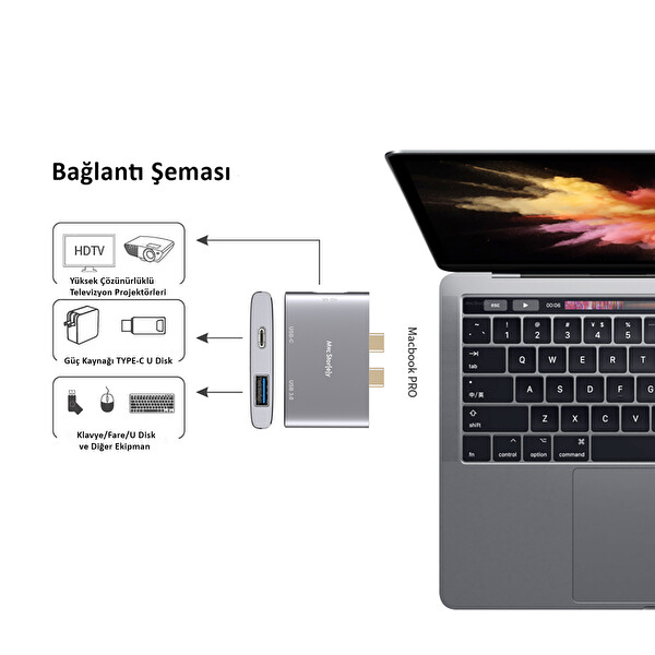 McStorey USB-C HDMI Çevirici 4K 1xHDMI 1xUSB3.0 Gri USB Çoğaltıcı