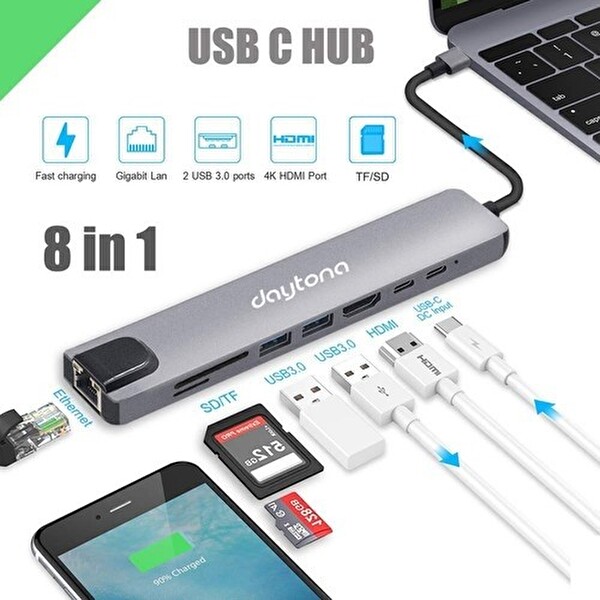 Daytona CF10 MacBook Uyumlu 8'i 1 Arada Type-C To 4K 2* Type-C 2* USB 3.0 Ethernet Lan 2* SD Çevirici Hub Adaptör