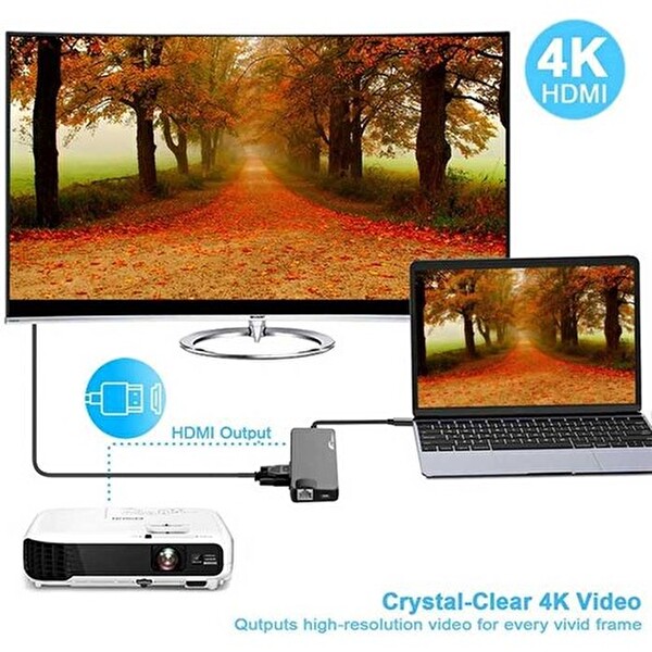 Daytona FC09 MacBook Uyumlu Type-C To 4K 8'i 1 Arada Çevirici Hub Adaptör