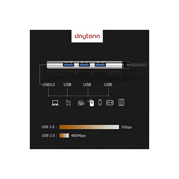 Daytona 809-AA MacBook Uyumlu USB To 4xUSB 3.0 Splitter 5 Gbps Çevirici Hub Adaptör