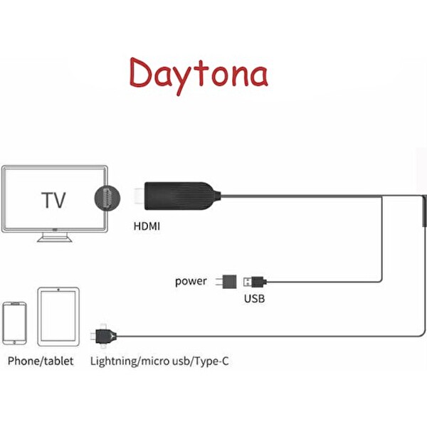 Daytona Combo 3in1 Lightning/micro USB/Type-C To HDMI IOS Android 1.5 M Görüntü Aktarıcı Çevirici