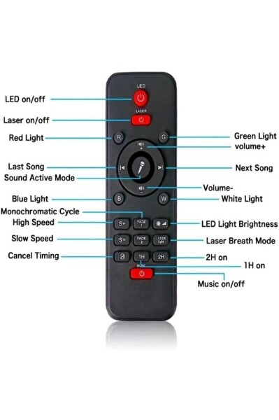 Torima LW-34 Siyah Starry Led Lazer Projektör Bluetooth Müzik Hoparlör Uzaktan Kumandalı Gece Lambası