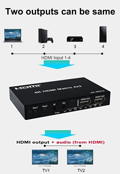 Novacom NVC-HDMX4 4x2 HDMI Matrix 4K 60Hz