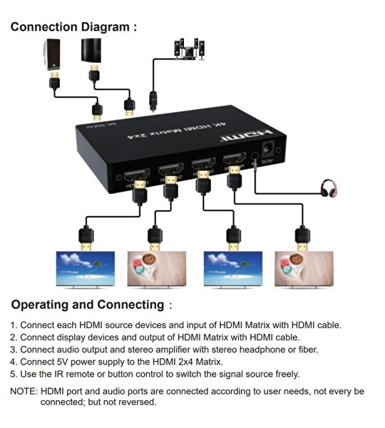 Novacom NVC-HDMX4 4x2 HDMI Matrix 4K 60Hz