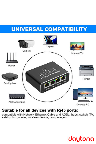 Daytona ZR889 1000MBPS Type- C Güç Kablosu ve RJ45 Network Splitter Adaptör