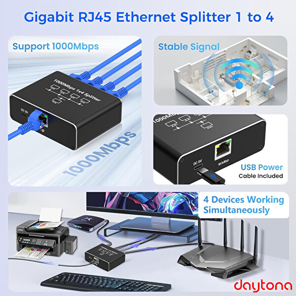 Daytona ZR889 1000MBPS Type- C Güç Kablosu ve RJ45 Network Splitter Adaptör