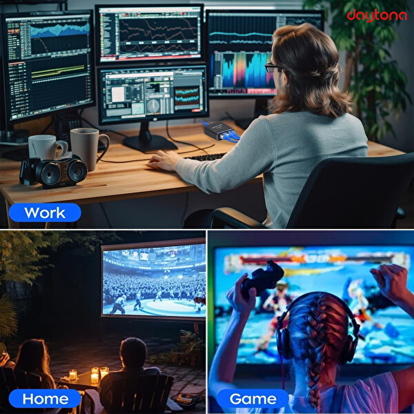 Daytona ZR889 1000MBPS Type- C Güç Kablosu ve RJ45 Network Splitter Adaptör