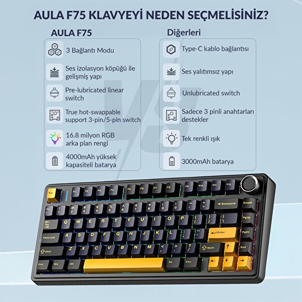 Aula F75 Mekanik RGB TKL Reaper Switch Kablosuz Makrolu Hot Swap Klavye Siyah