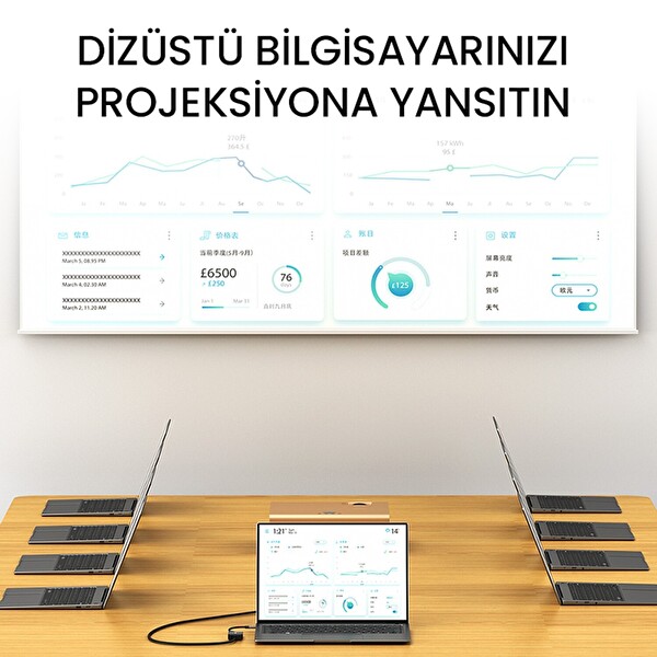 VegGieg Type-C to VGA 1080P 60Hz Çevirici Dönüştürücü Kablo Adaptör