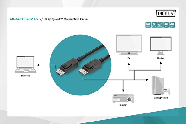 Digitus 2 MT 4K 2K 120 Hz 5K 60 Hz 8K 30 H Displayport Bağlantı Kablosu