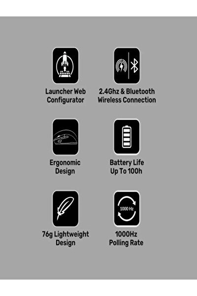 Keychron BM22-A9 Kablosuz Mouse