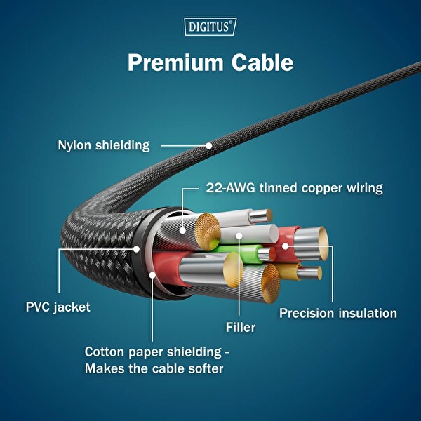 Digitus USB-C 2in1 140W 1.8 M Şarj Kablosu
