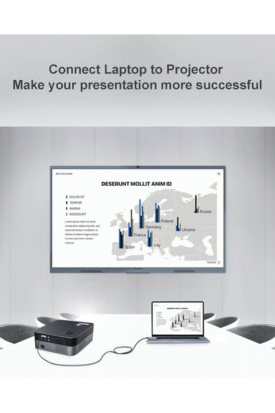 Coverzone ZR1162 Displayport To VGA 1080P 60Hz FHD Monitör Projeksiyon Bağlantısı HDMI To VGA Dönüştürücü Kablo
