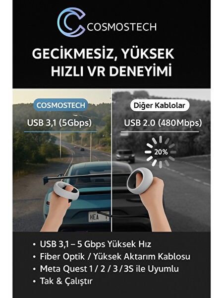Cosmostech LC-05 Meta Quest 3-3S-Quest 2-Pro-Pico 4 Uyumlu Type-C To Type-C PCVR Veri Aktarım Kablosu - 5M