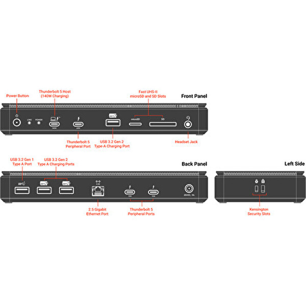 Sonnettech Echo 13 Thunderbolt 5 Dock - 1 TB Dahili SSD 140W Şarj 8K Ve 3x4K Ekran Desteği