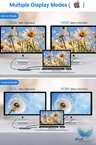 Blue Wings Macbook Pro Air Type C Hub PD Şarj HDMI SD Network VGA 11 In 1 Çoklayıcı Dönüştürücü