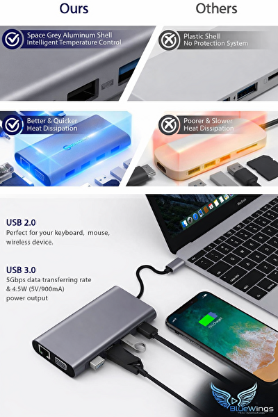 Blue Wings Macbook Pro Air Type C Hub PD Şarj HDMI SD Network VGA 11 In 1 Çoklayıcı Dönüştürücü
