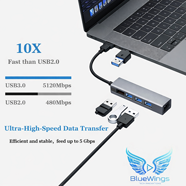 Blue Wings Multi Girişli USB Type-C Adaptör 3 Port USB 3.0 Hub RJ45 Gigabit 1000 Mbps MacBook - Laptop Uyumlu Lan Dönüştürücü