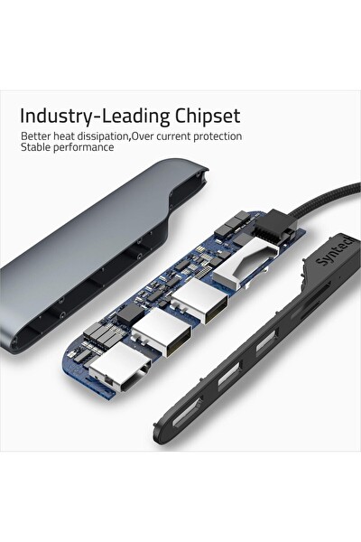 Syntech 5i 1 Arada USB-C HDMI Adaptör SD MicroSD Kart Okuyuculu Type-C Çoklayıcı
