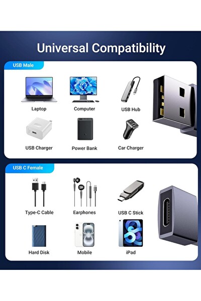 Syntech USB-C Kadın USB Erkek Adaptör 3\'lü Paket Alüminyum Tip C Şarj Dönüştürücü