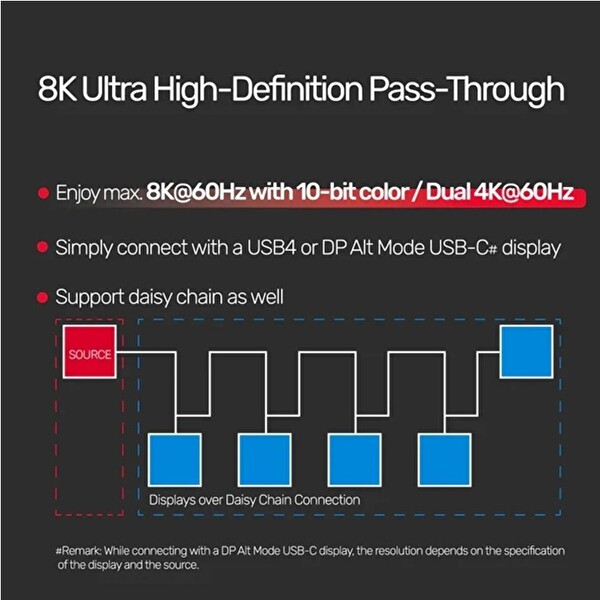 Unitek USB4 Thunderbolt 3 40Gbps 0.8 Metre Kablo C14100BK-0.8M