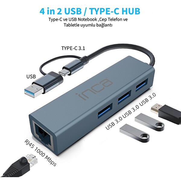 Inca IUTP-03T USB HUBX3 USB 3.0 10 GBPS Ethernet RJ45 1000MBPS Çoklayıcı